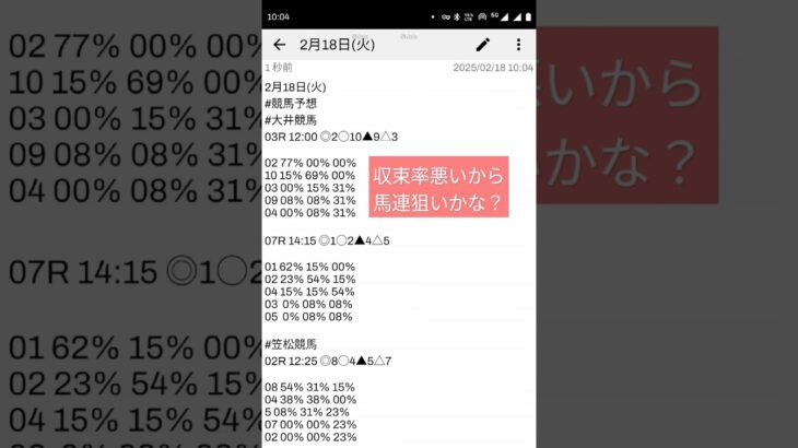 2月18日(火) #競馬予想 #大井競馬 #笠松競馬