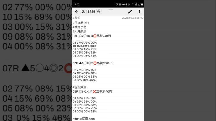 2月18日(火) #競馬予想 #大井競馬 #笠松競馬