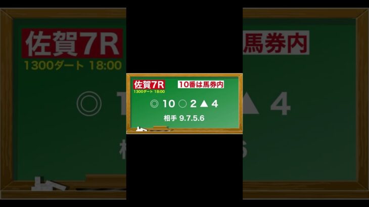 2月20日(木)佐賀競馬全レース予想🥳⭐️#競馬 #競馬予想 #予想 #馬 #地方競馬  #地方競馬予想 #佐賀競馬