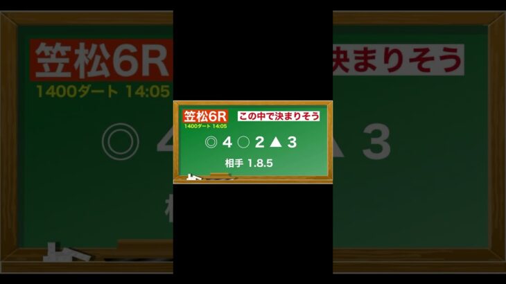 2月20日(木)笠松競馬全レース予想🥳⭐️#競馬 #競馬予想 #予想 #馬 #地方競馬  #地方競馬予想 #笠松競馬