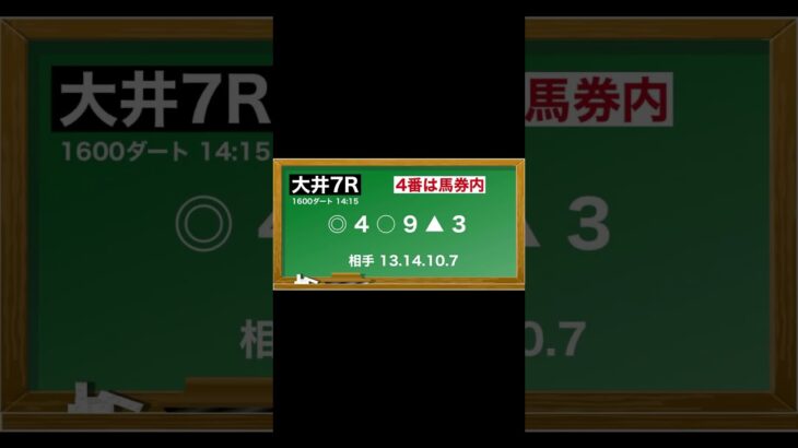 2月21日(金)大井競馬全レース予想🥳⭐️#競馬 #競馬予想 #予想 #馬 #地方競馬  #地方競馬予想 #大井競馬