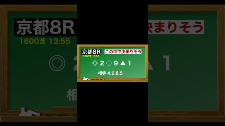 2月22日(土)京都競馬全レース予想🥳⭐️#競馬 #競馬予想 #予想 #馬 #中央競馬 #中央競馬予想 #京都競馬場