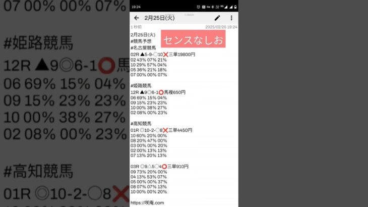 2月25日(火) #競馬予想 #名古屋競馬 #姫路競馬 #高知競馬