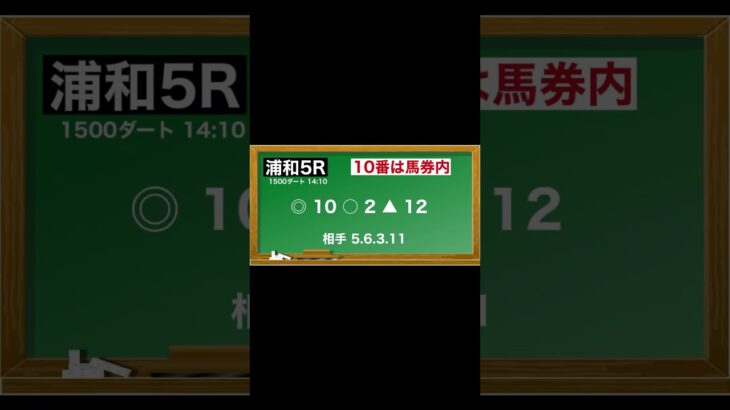 2月26日(水)浦和競馬全レース予想🥳⭐️#競馬 #競馬予想 #予想 #馬 #地方競馬  #地方競馬予想 #浦和競馬