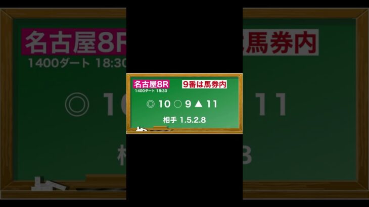 2月27日(木)名古屋競馬全レース予想🥳⭐️#競馬 #競馬予想 #予想 #馬 #地方競馬  #地方競馬予想 #名古屋競馬