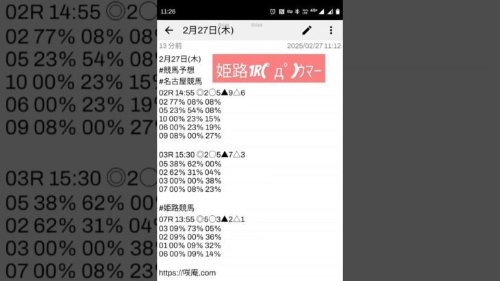 2月27日(木)  #競馬予想 #名古屋競馬 #姫路競馬