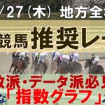 2/27(木) 地方競馬全場から推奨レースを紹介【地方競馬 指数グラフ・予想・攻略】浦和競馬、名古屋競馬、姫路競馬