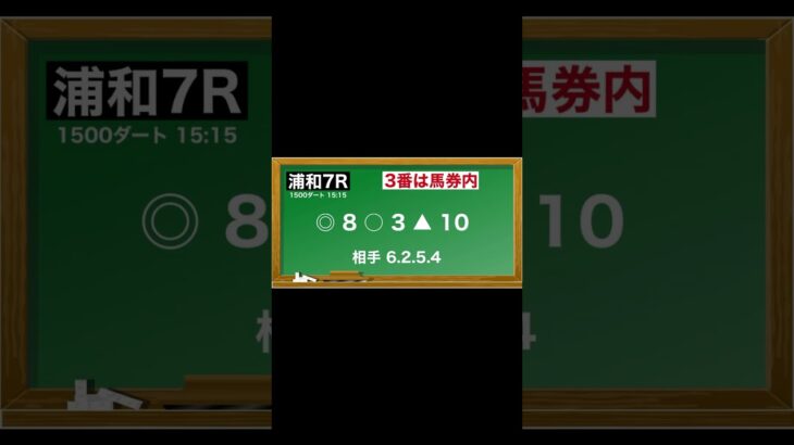 2月28日(金)浦和競馬全レース予想🥳⭐️#競馬 #競馬予想 #予想 #馬 #地方競馬  #地方競馬予想 #浦和競馬