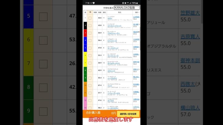 【予想公開】25/2/13 #船橋競馬 11R #ハートビートレイン 「KANALOA2指数」の予想を公開しました。「最強の予想」をご利用ください