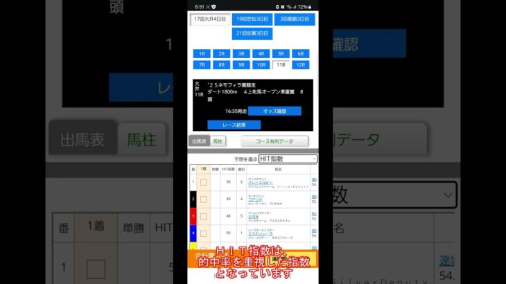 【予想公開】25/2/20 #大井競馬 11R #２５ネモフィラ賞 「HIT指数」の予想を公開しました。「最強の予想」をご利用ください
