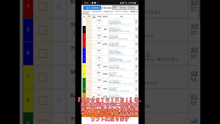 【予想公開】25/2/7 #川崎競馬 11R #しずおか早春特別 「RB☆STRIKE!」の予想を公開しました。「最強の予想」をご利用ください