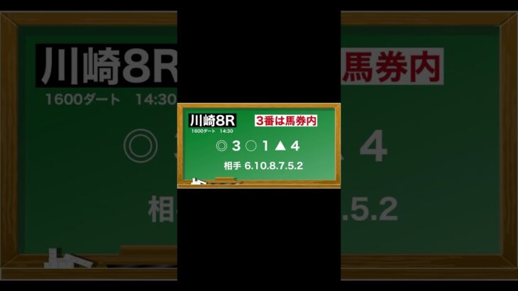 2月7日(金)川崎競馬全レース予想🥳⭐️#競馬 #競馬予想 #予想 #馬 #地方競馬  #地方競馬予想 #川崎競馬