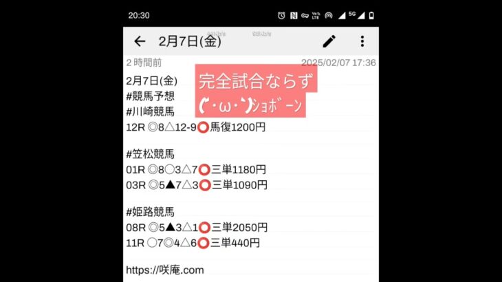 2月7日(金) #競馬予想 #川崎競馬 #笠松競馬 #姫路競馬