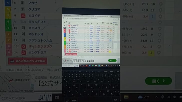 2月7日川崎競馬予想 2025