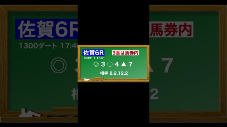 2月8日(土)佐賀競馬全レース予想🥳⭐️#競馬 #競馬予想 #予想 #馬 #地方競馬  #地方競馬予想 #佐賀競馬