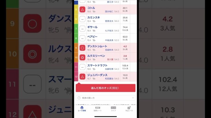 今日の地方競馬予想！ 浦和2R #競馬  #競馬予想 #競馬新聞 #地方競馬 #競馬初心者