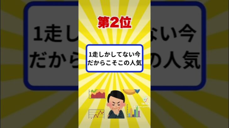 きさらぎ賞買いたい穴馬ランキングベスト3#競馬#競馬予想 #きさらぎ賞 #ショウヘイ#粗品 #ウマキんグ