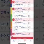 地方競馬予想 姫路5R #競馬  #競馬予想 #競馬新聞 #地方競馬 #競馬初心者