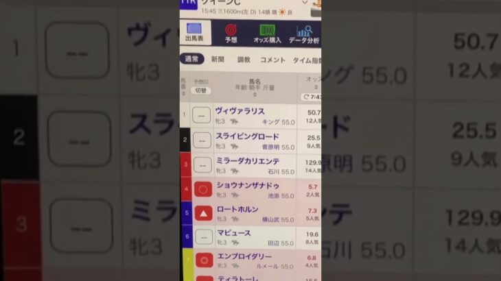 クイーンC予想　買い目はコメント欄に！　#競馬予想　#クイーンC2025