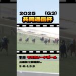 【共同通信杯(G3)】”結果発表” #競馬 #競馬予想 #共同通信杯 #ネブラディスク #レッドキングリー #マスカレードボール #サトノカルナバル #リトルジャイアンツ #カラマティアノス