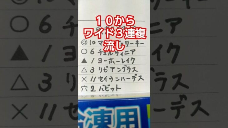 京都記念予想　#京都記念　#競馬　#競馬予想　#中央競馬　#中央競馬予想　#JRA