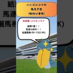 【根岸S結果】ついに回収！？　#競馬予想  #根岸ステークス  #コスタノヴァ  #ハシビロコウ