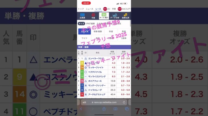 フェブラリーS 2025 予想　キラの競馬予想9