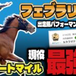 【フェブラリーS2025】出走馬最強は誰だ？ 東京ダートマイルで輝く、超パフォーマンスの強豪【競馬予想】