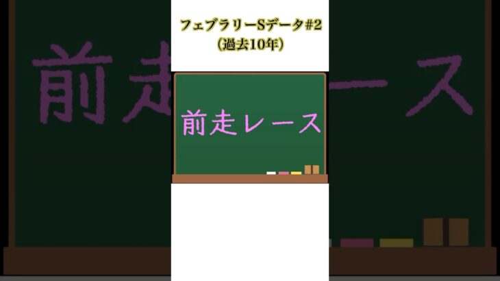 フェブラリーSデータ2025【2】#競馬 #フェブラリーステークス #競馬予想 #競走馬 #フェブラリー