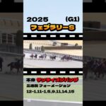 【フェブラリーS(G1)】”結果発表” #競馬#競馬予想#フェブラリーステークス #ミッキーファイト #サンライズジパング #エンペラーワケア #コスタノヴァ #ペプチドナイル