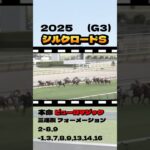 【シルクロードS(G3)】”結果発表” #競馬 #競馬予想 #シルクロードS #シルクロードステークス #ソンシ #ピューロマジック #カピリナ #ウインカーネリアン