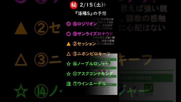 【ＡＩ競馬予想チャンネル】洛陽Ｓの予想