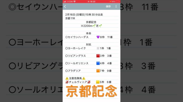 京都記念予想　#競馬予想