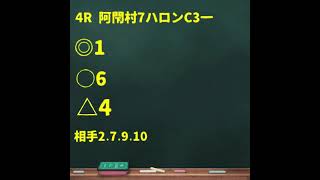 姫路競馬全レース予想 #地方競馬予想