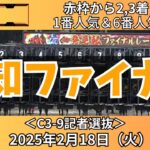 【高知ファイナルレース】前回も赤枠から激走🔥今晩も混戦模様…【競馬予想】