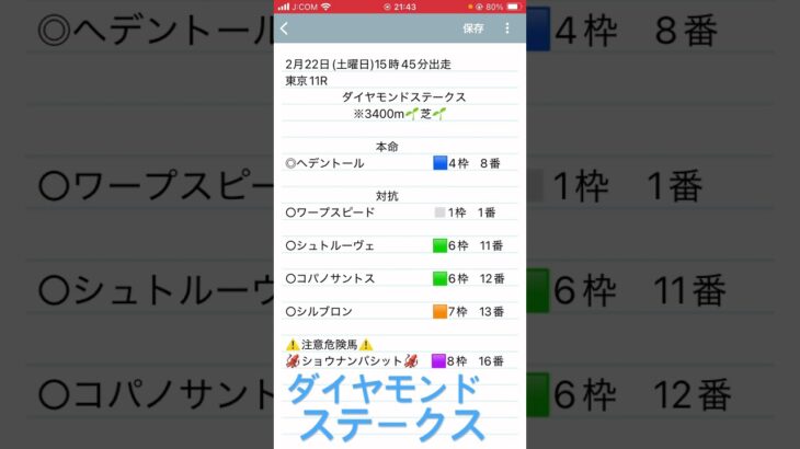 ダイヤモンドステークス予想　#競馬予想