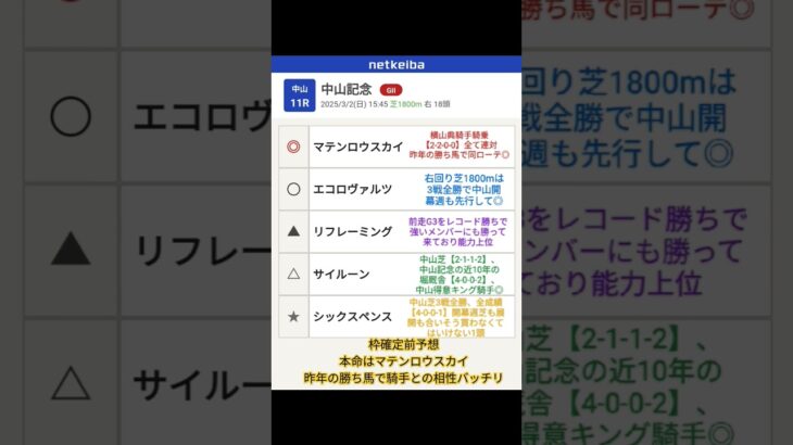 #中山記念 #競馬予想 #マテンロウスカイ#エコロヴァルツ#リフレーミング#サイルーン#シックスペンス #ラーメン居酒屋  #本庄ラーメン #本庄居酒屋 #本庄グルメ #競馬生活 #仲良し夫婦