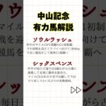 【中山記念】有力馬解説　 #競馬 #競馬予想 #中山記念