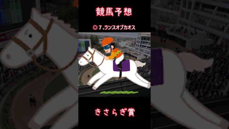 【きさらぎ賞】本命ランスオブカオス【競馬予想】 #競馬 #ゆっくり解説#きさらぎ賞