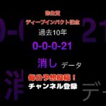 #弥生賞ディープインパクト記念 #競馬予想 0-0-0-21の消しデータ#馬券