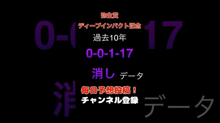 #弥生賞ディープインパクト記念 #競馬予想 0-0-1-17の消しデータ#馬券