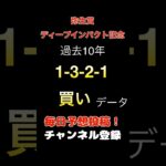 #弥生賞ディープインパクト記念 #競馬予想 1-3-2-1買いデータ#軸馬 #馬券