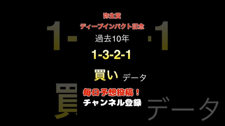 #弥生賞ディープインパクト記念 #競馬予想 1-3-2-1買いデータ#軸馬 #馬券