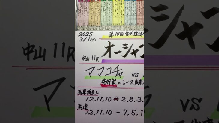 【競馬予想】中山11R オーシャンステークス🏇先行有利でチャンス😃❣️