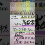 【競馬予想】中京11R 高松宮記念🏇インから先行策の実力馬期待😺‼️