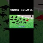 競馬予想完全攻略 12