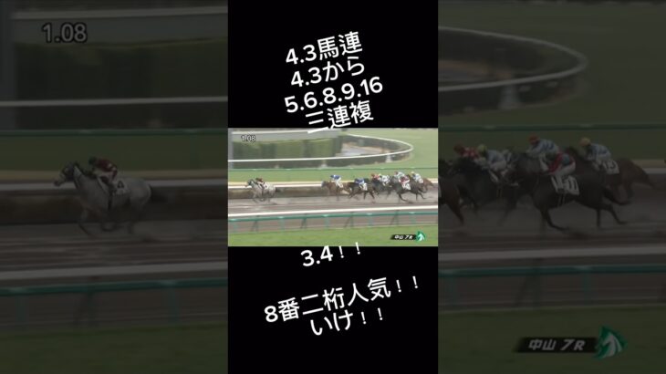 中山1200大好き！！得意レース【予想が楽しい】を作る！！#競馬 #予想