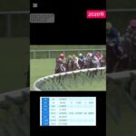 高松宮記念 2020 #競馬 #競馬予想 #高松宮記念2025 #ウマ娘 #jra #shorts