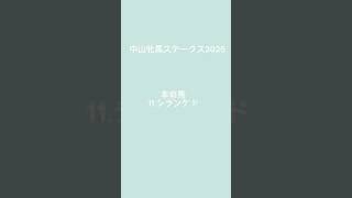 中山牝馬ステークス2025 本命紹介　　　　　　　　　　　　　#競馬 #競馬予想 #中山牝馬ステークス