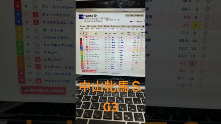 2025 中山牝馬ステークス　予想と買い目　#競馬　#競馬予想　#中山　#中山牝馬ステークス